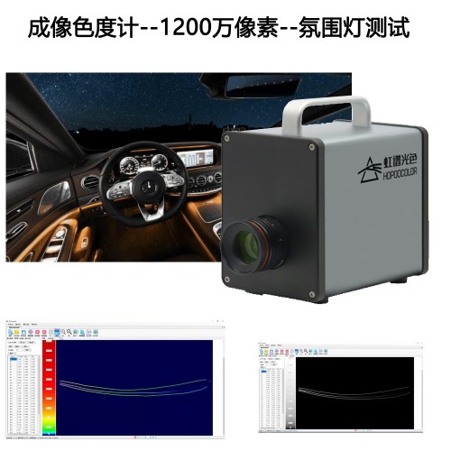 CXS-1200成像色度计 CXS-1200成像色度计