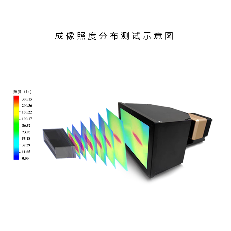 CX-1200E成像照度计 CX-1200E成像照度计
