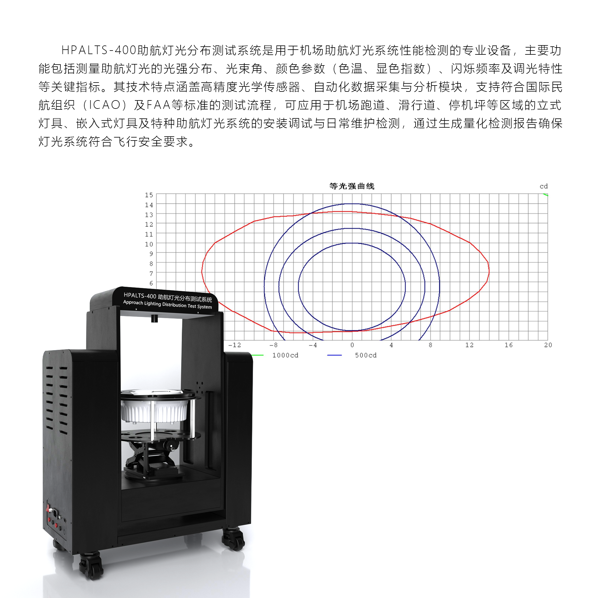 HPALTS-400助航灯光分布测试系统