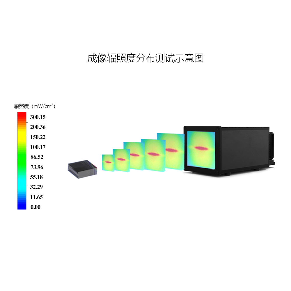 CX-2500E成像辐照度测试系统