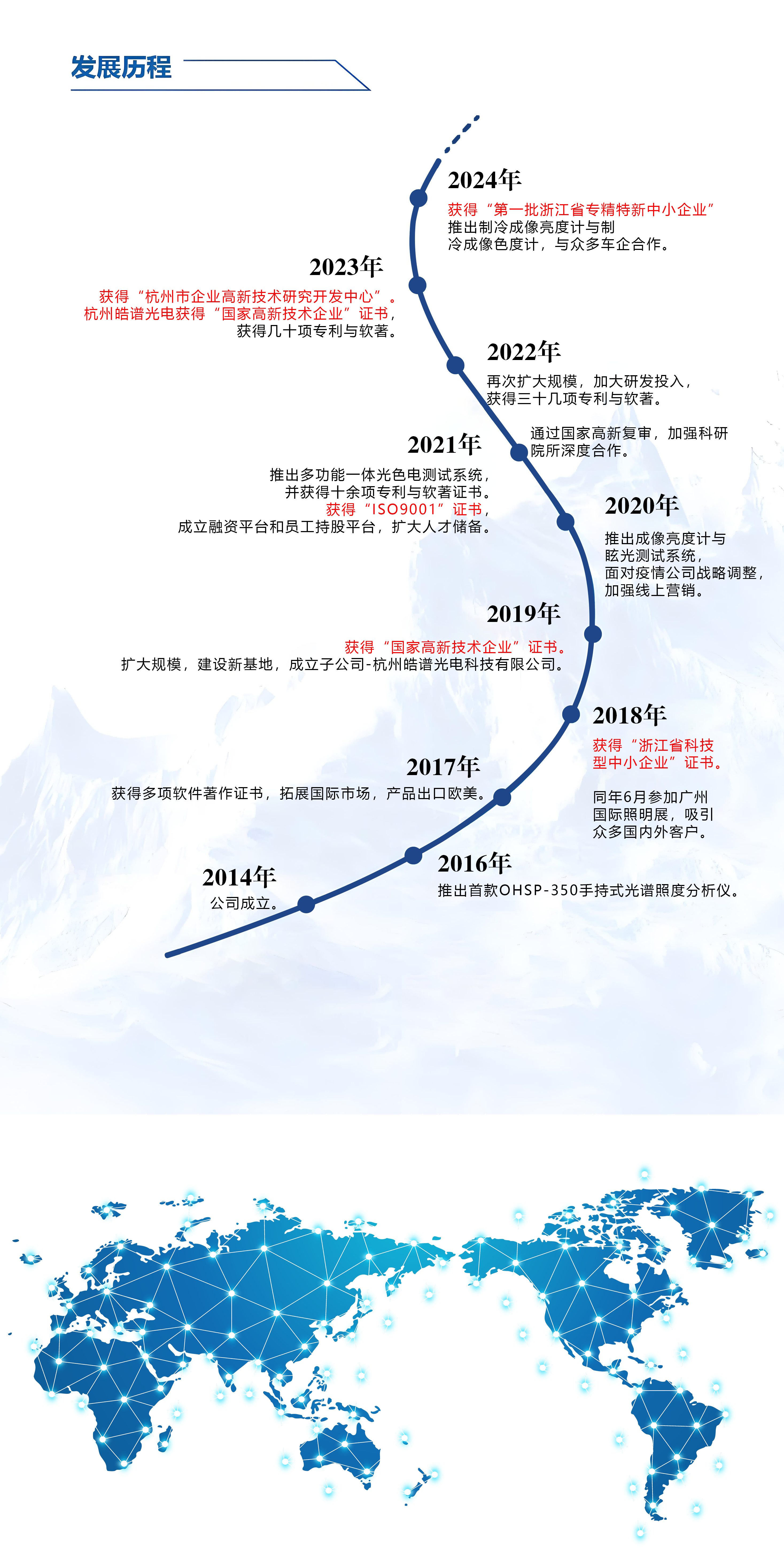 微信图片_20240612171339